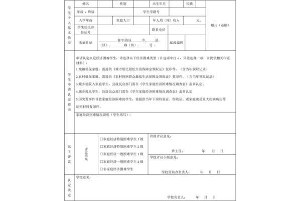 困难情况说明