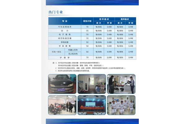 职业高中招生