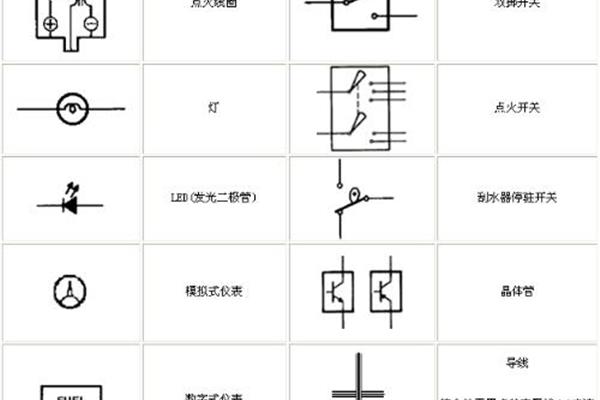 电工符号大全