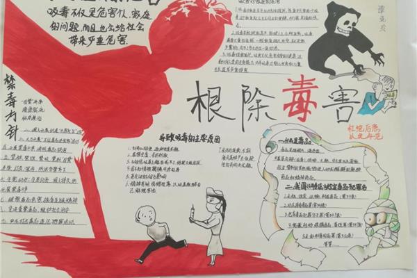 防毒手抄报