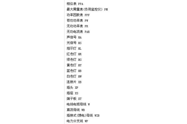 电工符号大全