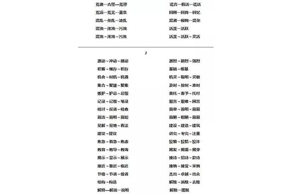回顾近义词
