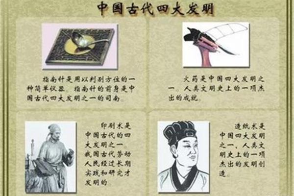 古代的四大发明