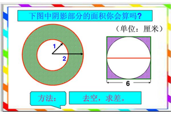 怎么算圆的面积