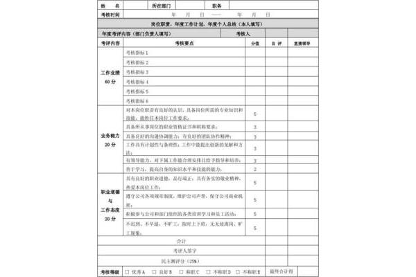 个人计划怎么写