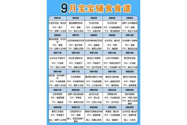 7个月宝宝辅食