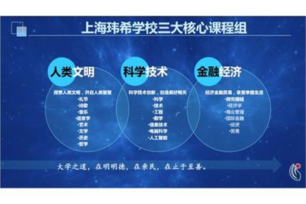 科学三大领域