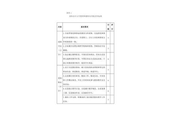 师德师风考核方案