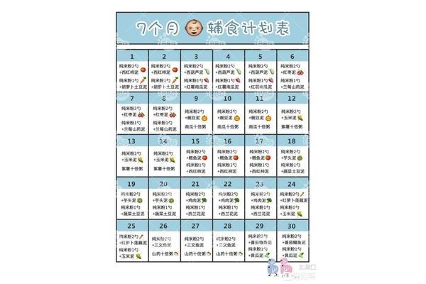 7个月宝宝辅食