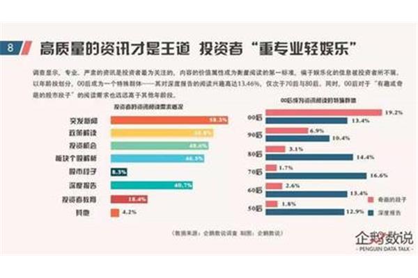 中国年龄段划分