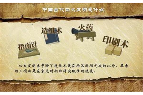 古代的四大发明