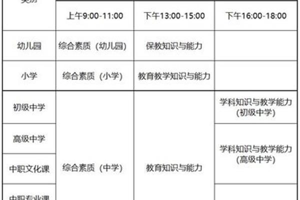 教资面试考试时间