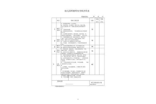 师德师风评价