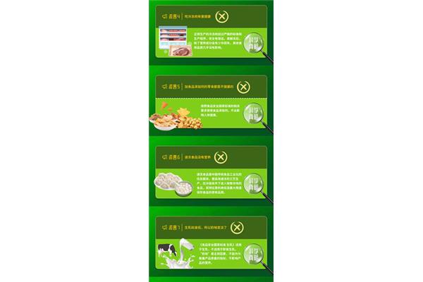 食品安全的重要性