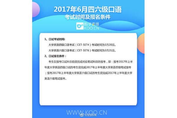 六级必须考口语吗