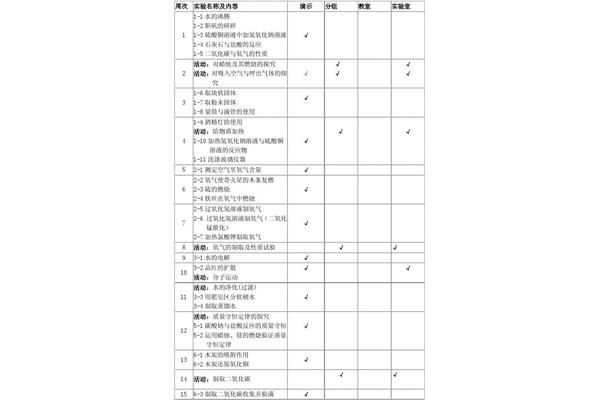 初三学习计划表