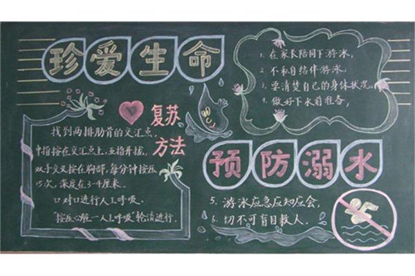 防溺水黑板报内容