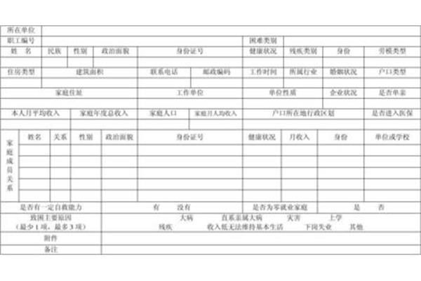 困难情况说明