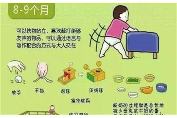 几个月会走路