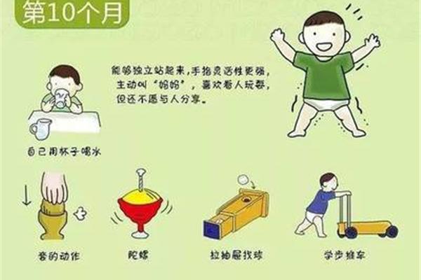 几个月会走路