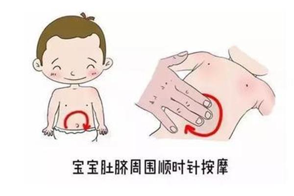 发烧可以按摩吗