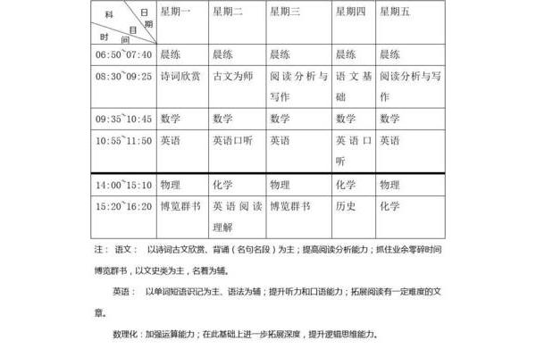 初三学习计划表