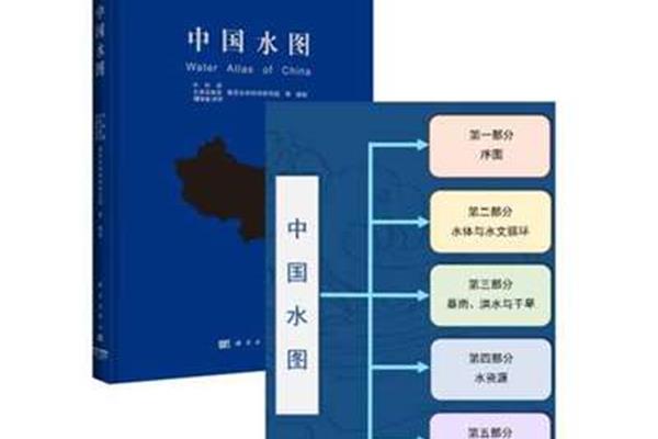 综合性学习