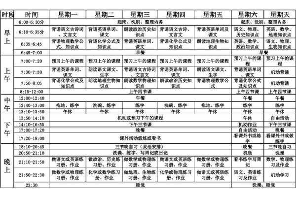 初三学习计划表
