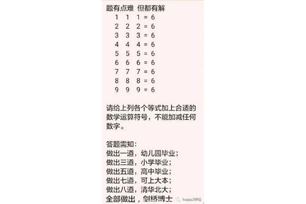 怎么测试智商