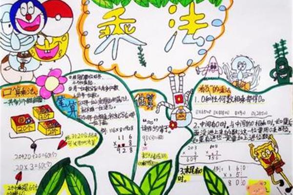 数学简单手抄报