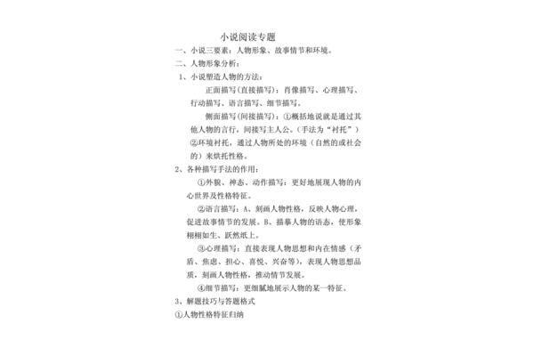 小说答题模板