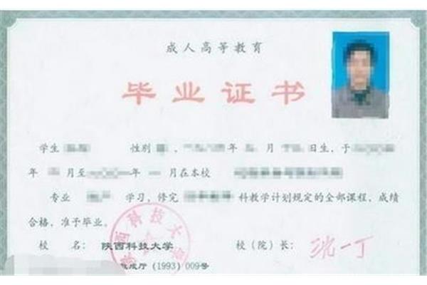 自考本科要多久