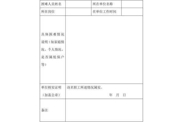 困难情况说明