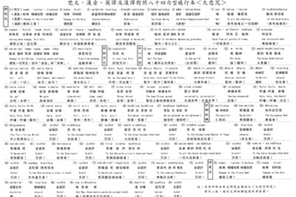大悲咒歌词中文