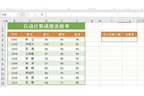 合格率的公式