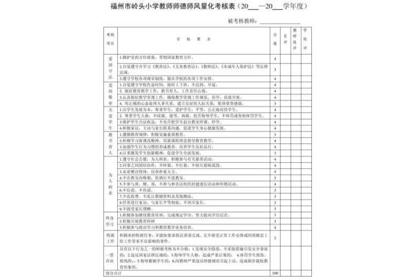 师德师风考核方案
