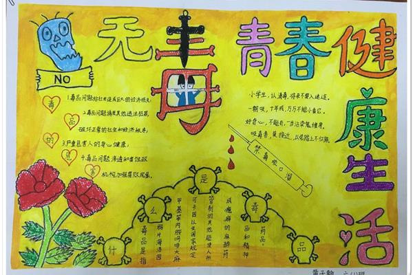 防毒手抄报