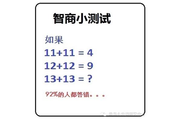 怎么测试智商