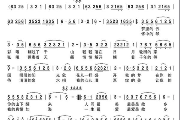 简谱怎么看