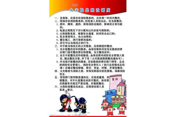 火灾隐患整改制度