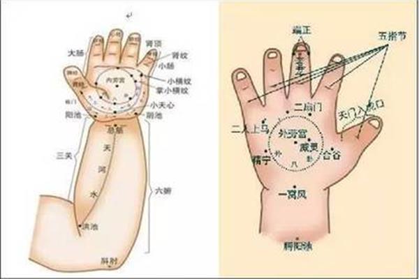 发烧可以按摩吗