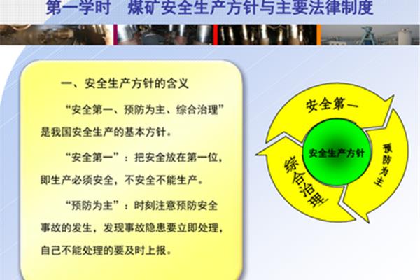 煤矿安全生产方针