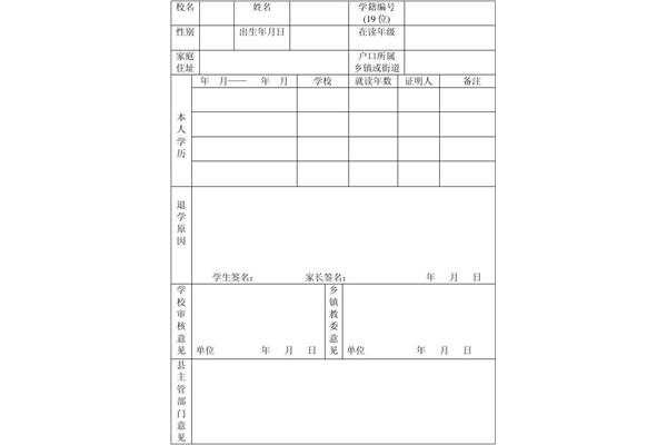 退学申请书