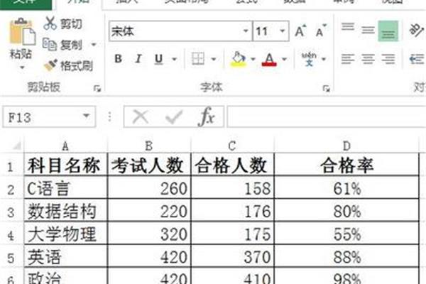 合格率的公式