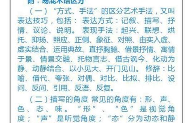 语文表达方式