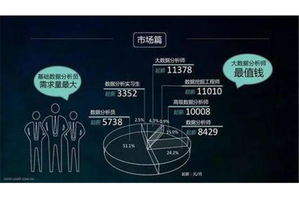 儿童英文名字男孩