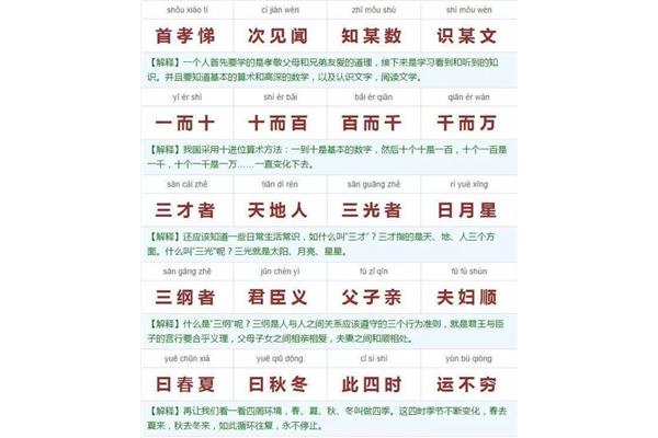 三字经注解