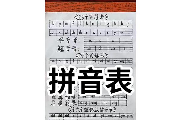 平舌音声母有哪些