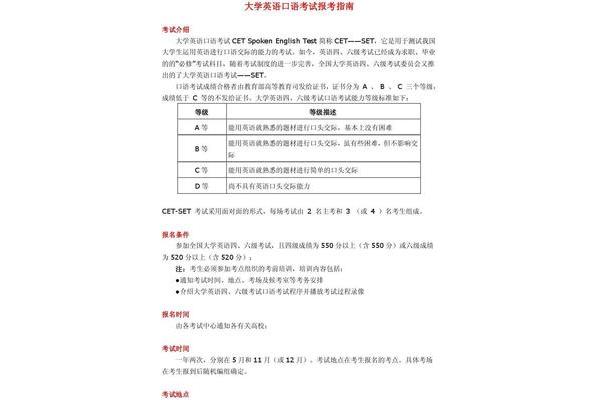 六级必须考口语吗