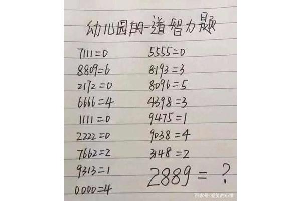 怎么测试智商